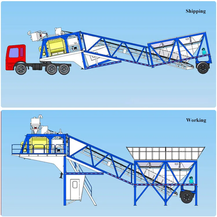 hauling mobile concrete batching plant for sale