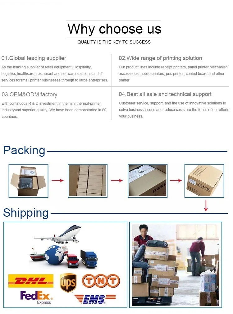 Self service kiosk manual insert card reader magstripe