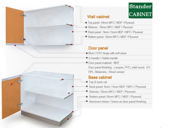 beech wood pvc kitchen cabinet,beige pvc kitchen furniture,beech wood pvc kitchen cabinet beautiful