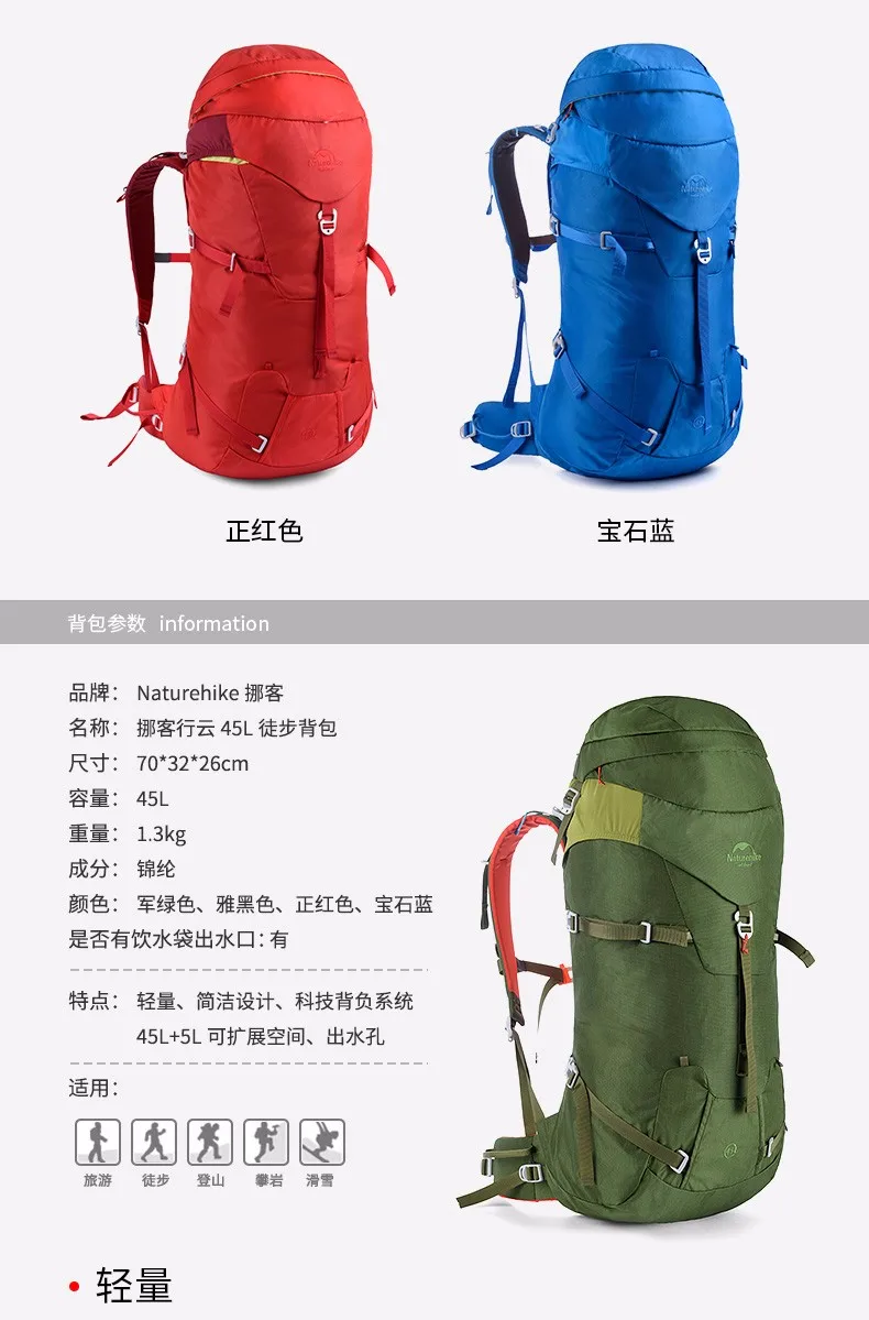 naturehike 45l backpack