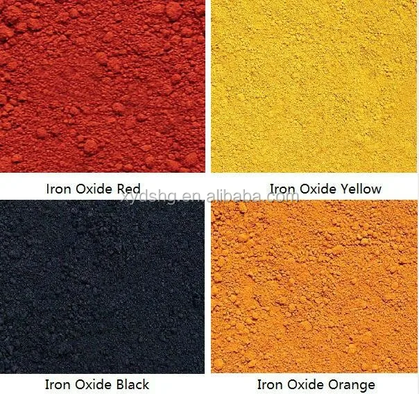 Renkli Beton Uretiminde Pigment Kullanimi Pigmentler Urunler Sun Pigments