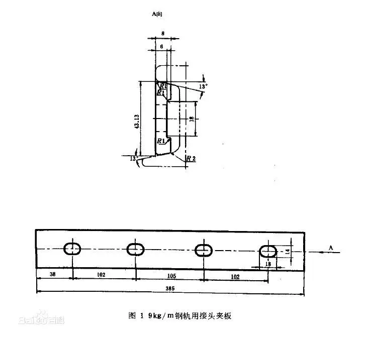 中国43千克钢轨的钢轨鱼盘