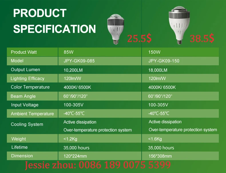 60 90 120 Degree 500w Halogen Bulb Led Replace 100w Equivalent Led Bulb