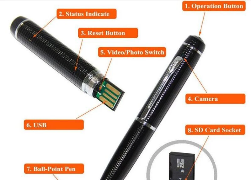 1080p Mini Cctv Pen Camera Pen With Camera Corn Spy Pen Cctv Camera
