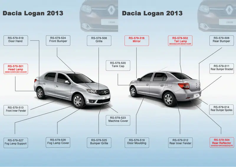 Каталог запчастей рено логан. Каталог деталей Renault Logan с 2014. Запчасти Рено Логан 2. Запчасти Рено Логан 1.