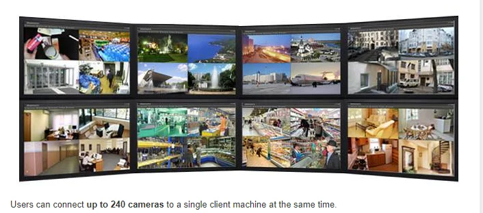 HD 8CH Security IP Camera CCTV DVR Video Recorder NVR Face detection System H 264 Dvr Admin Password Reset