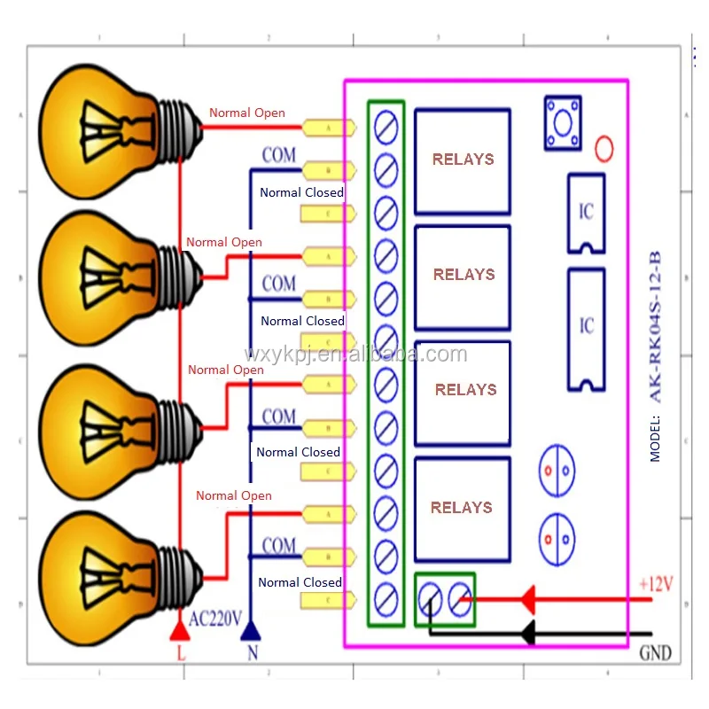 8956038297_717250027