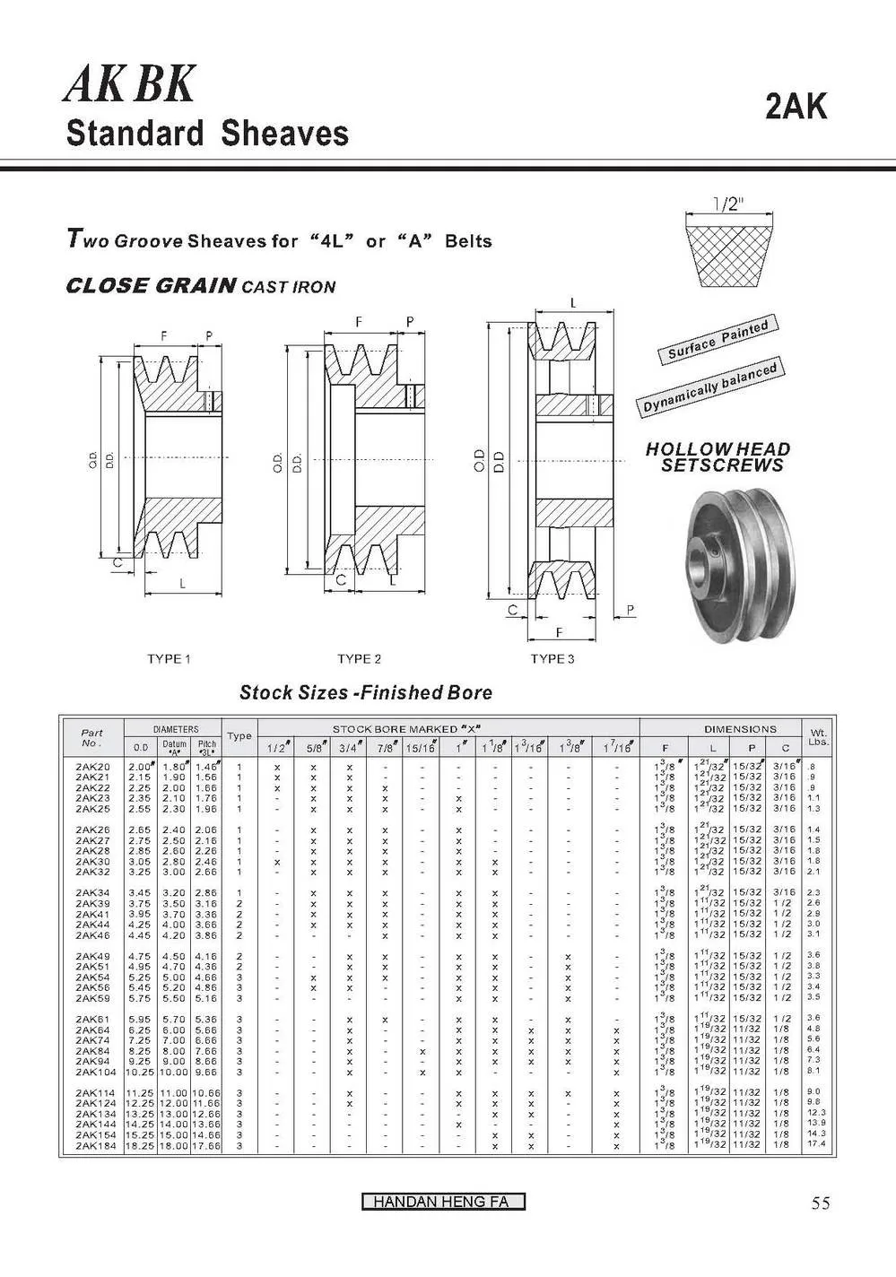 V Belt Pulley Buy V Belt Pulley,Taper Lock V Belt Pulley,Belt Pulley