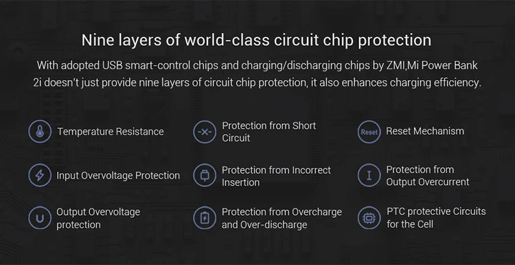 9 Xiaomi power bank 2