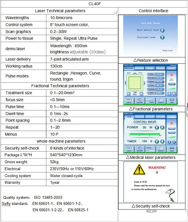 fractional co2 laser parameters fractional co2 laser parameters