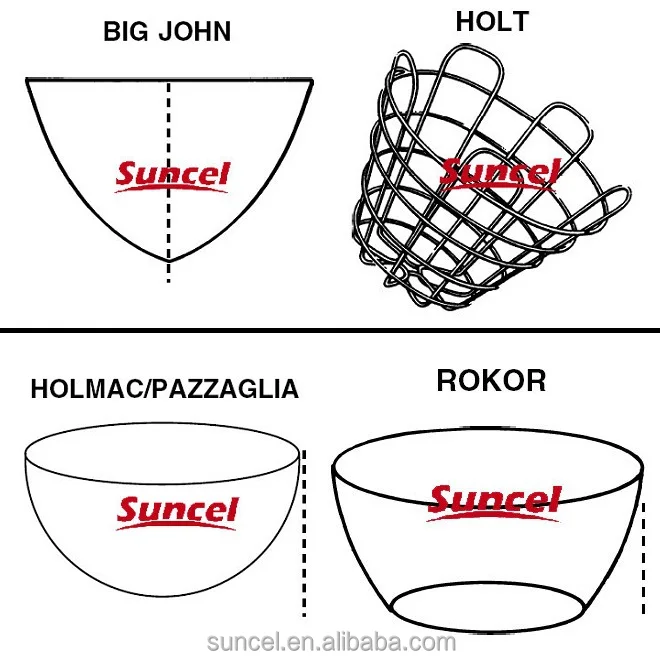 Suncel Rootball Or Root Ball Welded Wire Basket For Tree Transplanting
