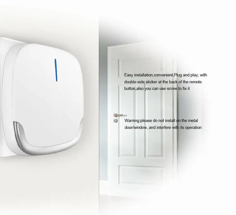 supermarkets smart doorbell