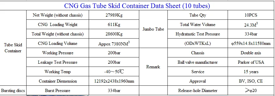 Cng Skid Contenedor Buy Patin De Tubo Remolque De Tubo Paquete De Almacenamiento Industrial Product On Alibaba Com