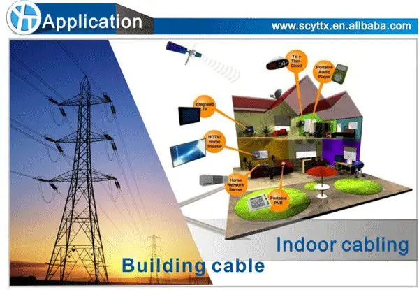 1 Core Optical Fiber Cable Single Mode FTTH Drop Cable, GJYXCH