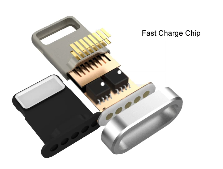 data cable