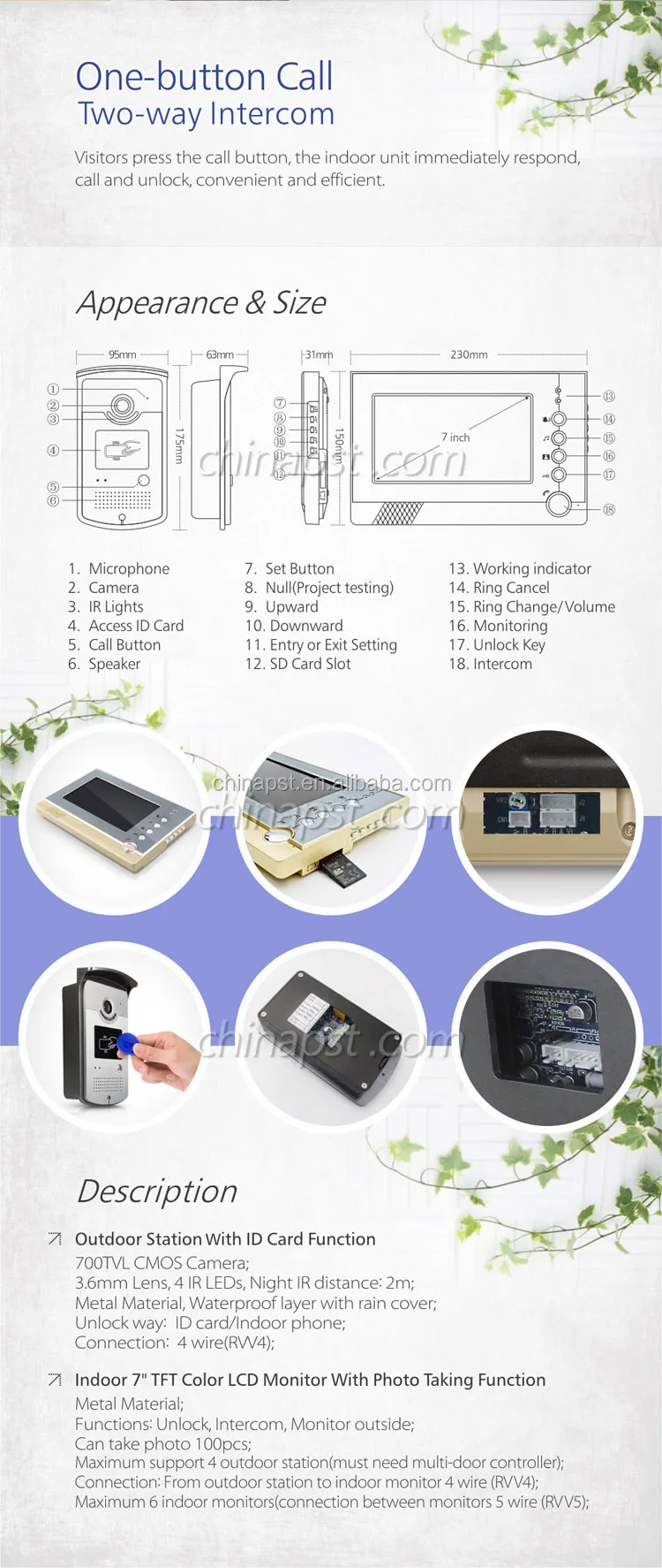 8 Way Door Entry System Surface Mount Alarm Systems Diy