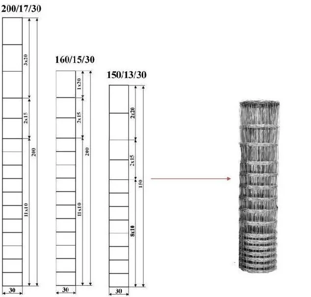 Field Fencing 79030 200m / Cattle Fence/ Ring Lock Fencing Wire Buy