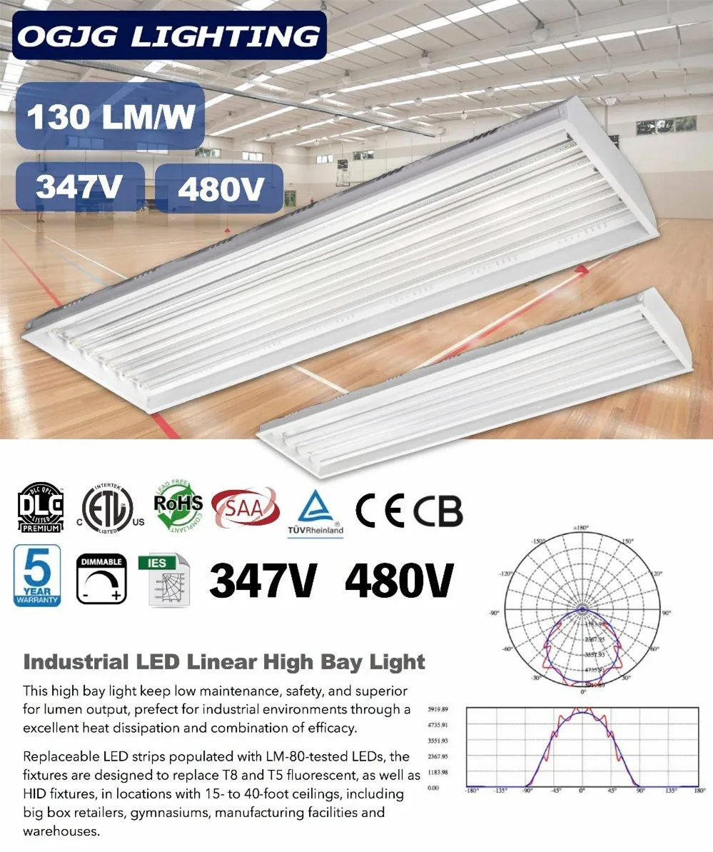 batten lights