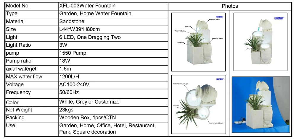 XFL-003 Parameters.jpg