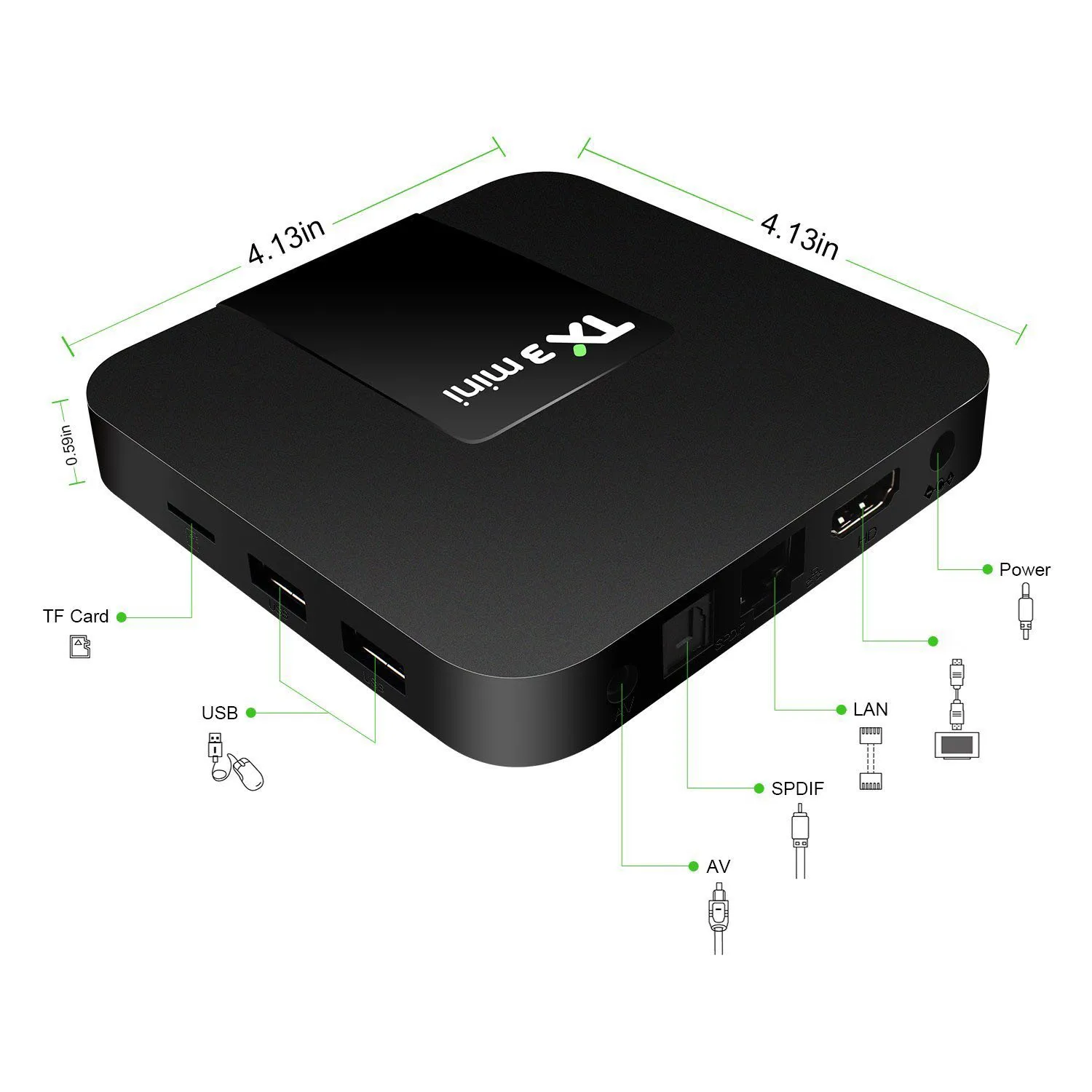 Tx3 Mini Tv Box S905w Tv Box Android 8.1 1g 8g Tx 3mini 2g16g Android ...