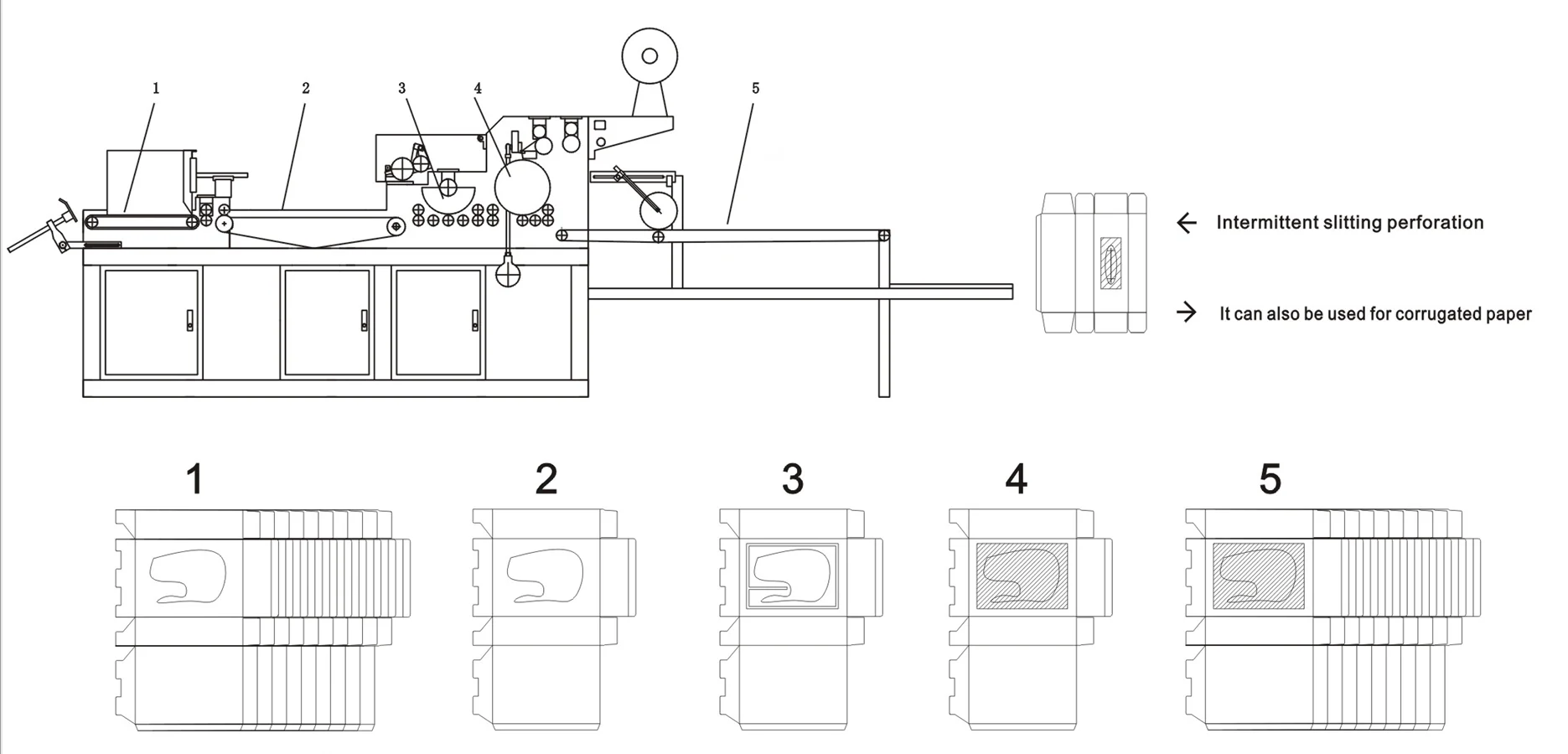 pack machine