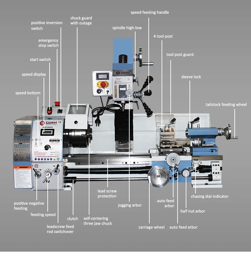 Mini Combo Lathe With Dro Lathe Drill Mill Bhp290vf Spindle Bore 38mm ...