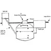 domestic biogas digester/methane gas tank/septic tank