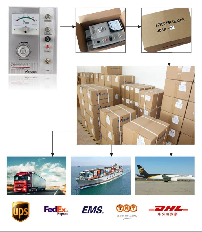 dc motor speed controller