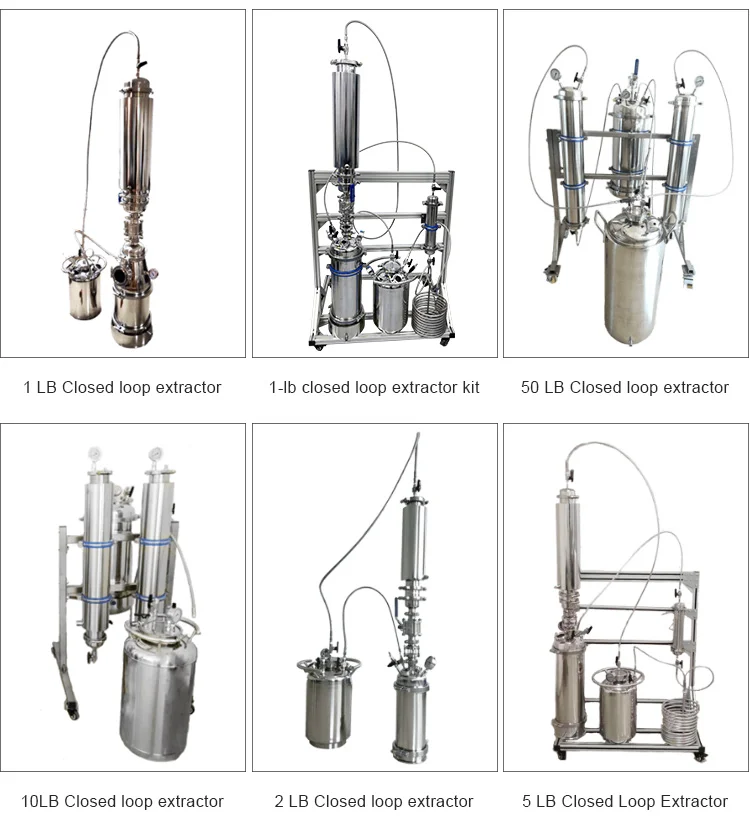 closed loop extractor.jpg