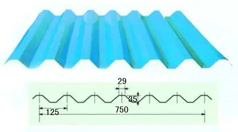 HY-R750 Wave Roof.jpg