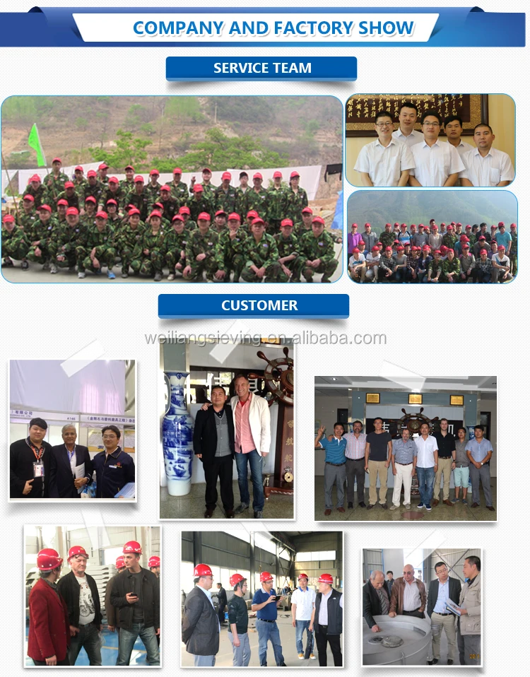 Food Industry Tumbler/Gyratory Vibro Sieve For Screening Brown Sugar