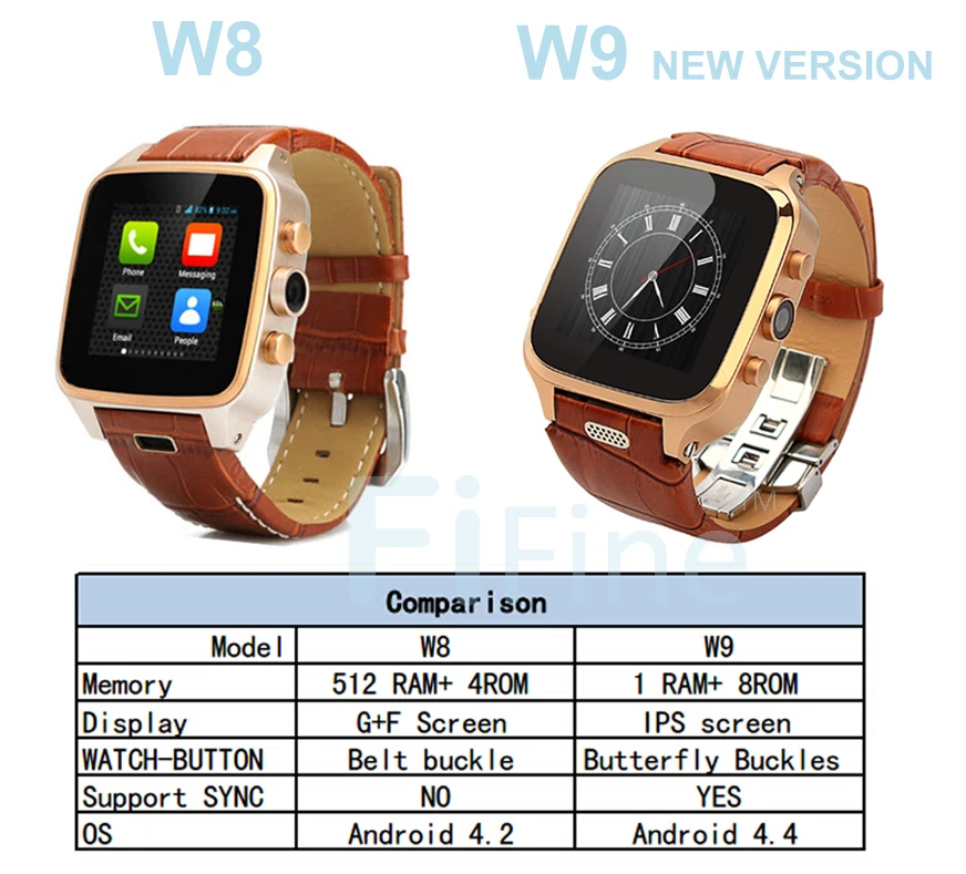 android smartwatch/phone w9