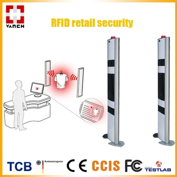 RFID Security