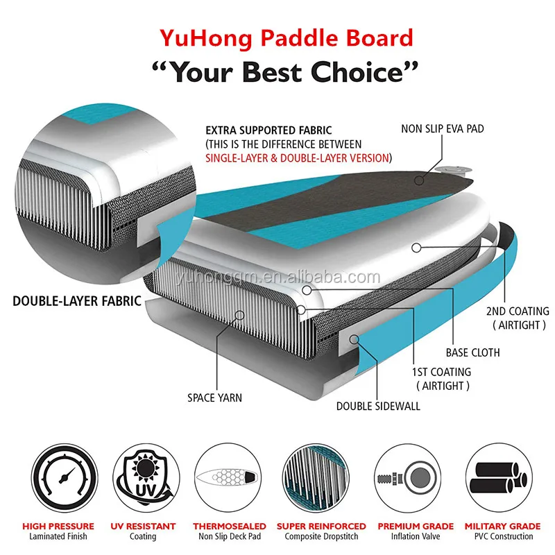 sup construction a.jpg