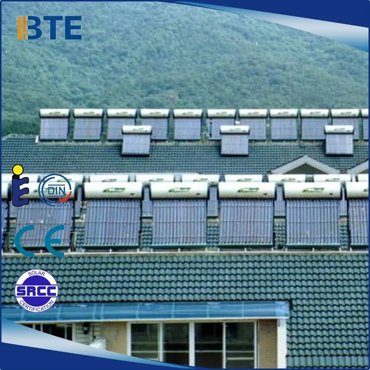 China Factory Direct Sale Flat Panel Solar Collector