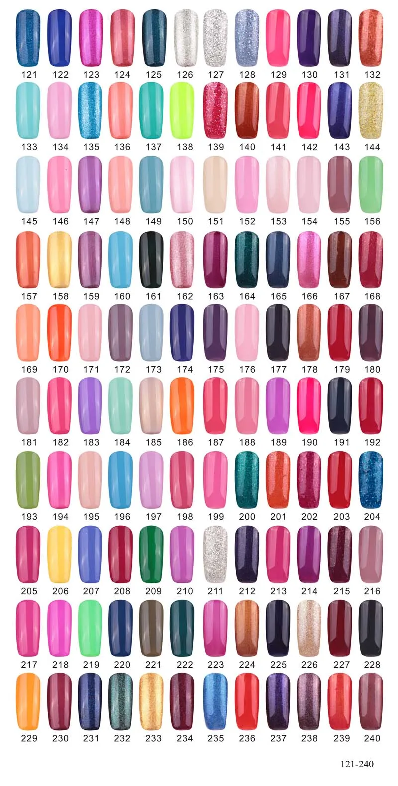 Private Label Gel Nail Polish Manufacturers - 20 collection of ideas ...