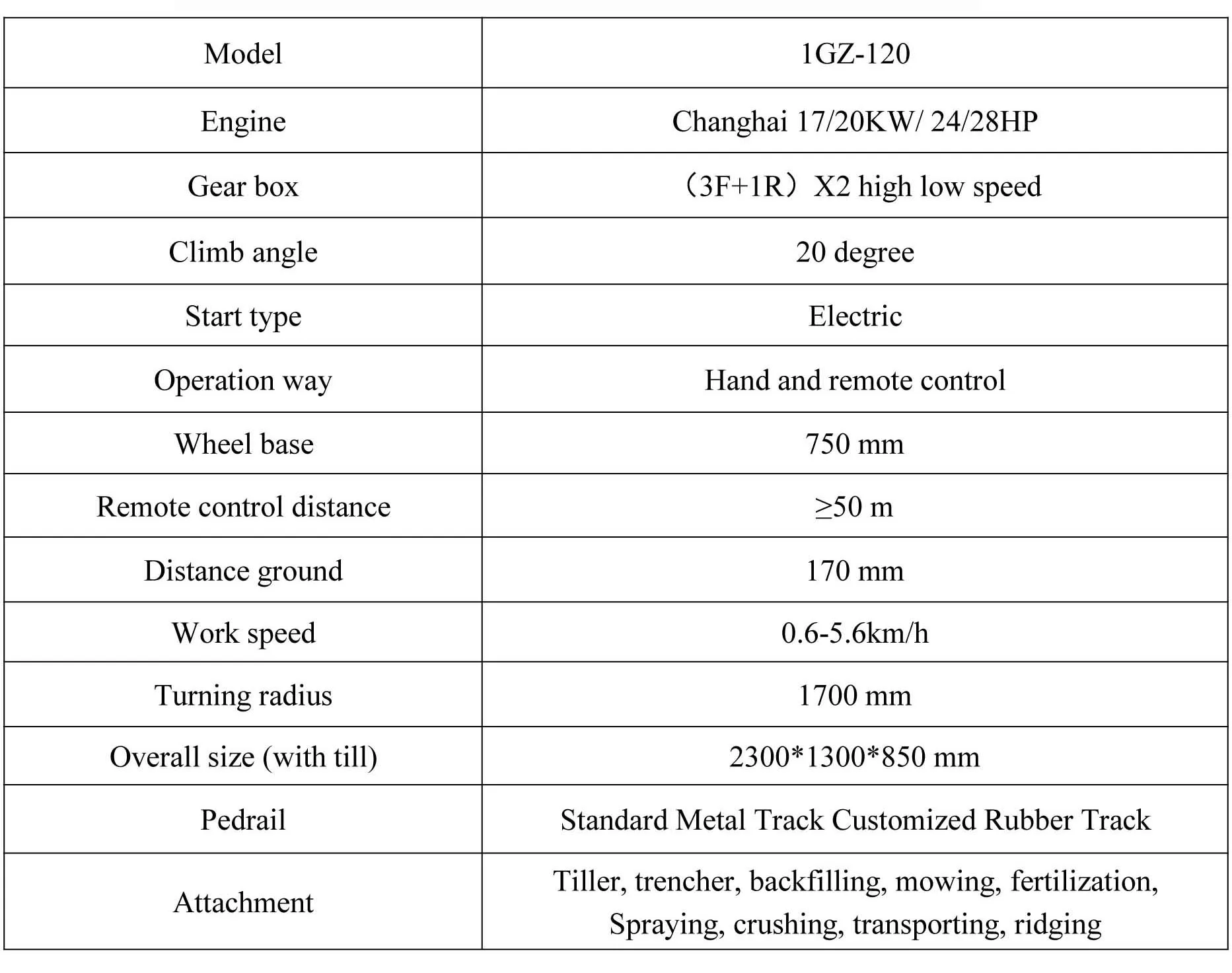 Mini crawler mult.jpg