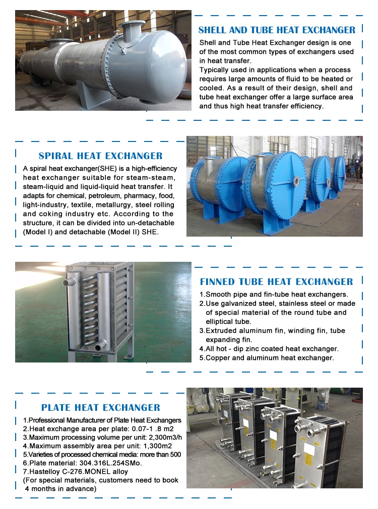 Direct Factory Price Kettle Reboiler Chemical Heat Exchanger Buy Heat