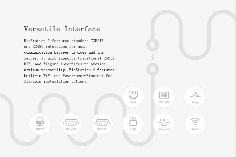 Suprema Waterproof Fingerprint Access Control Machine Price (7).jpg