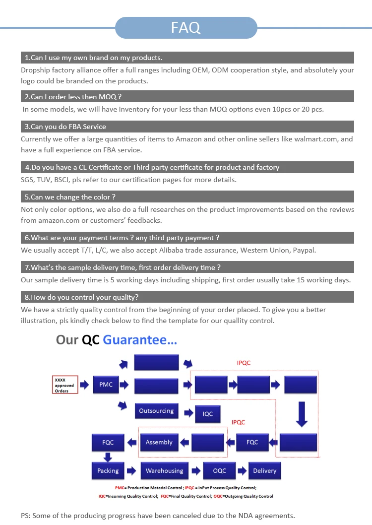 FAQ