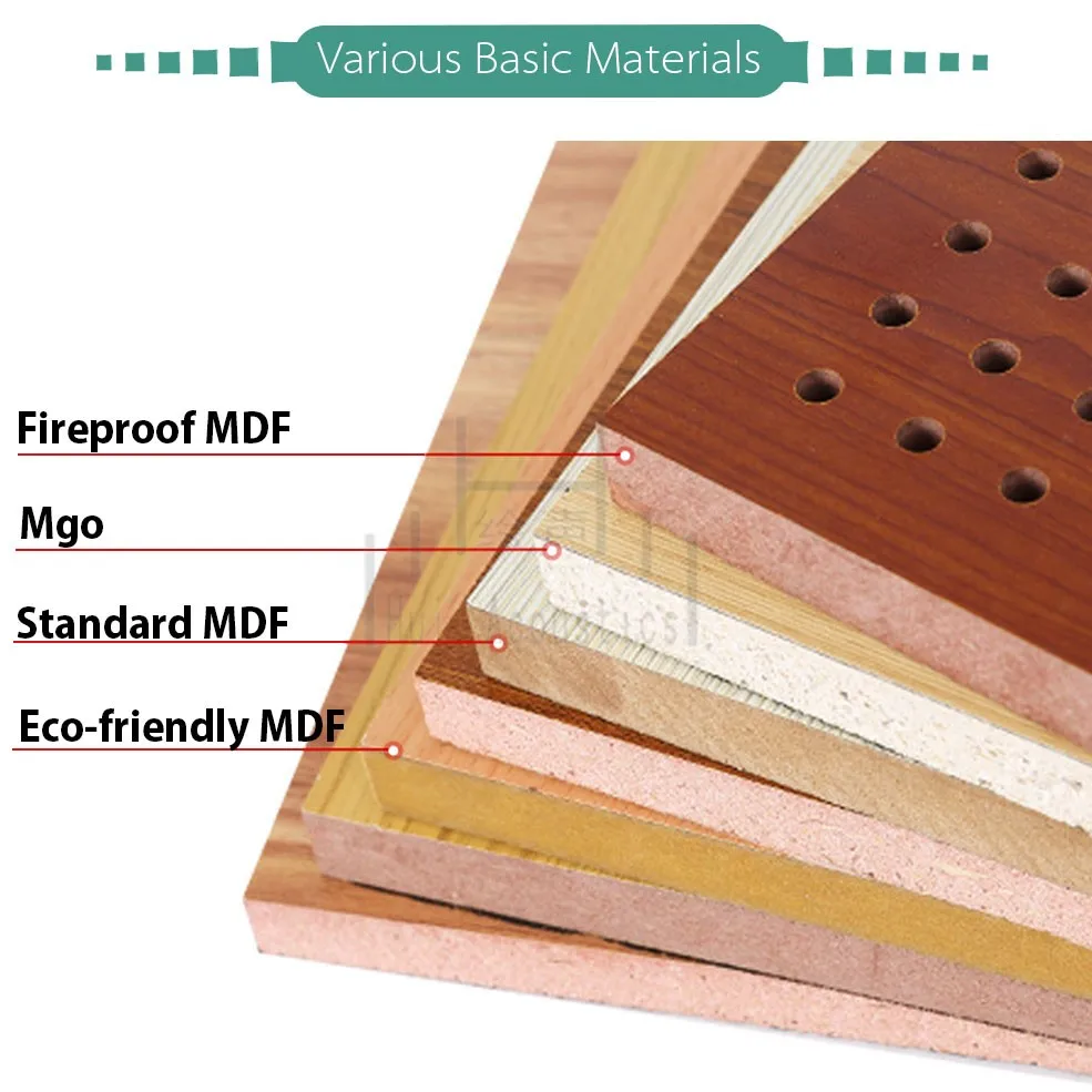 Acoustic Decorative Panel U Groove Paneling Sound Absorption Sheet Buy Acoustic Decorative