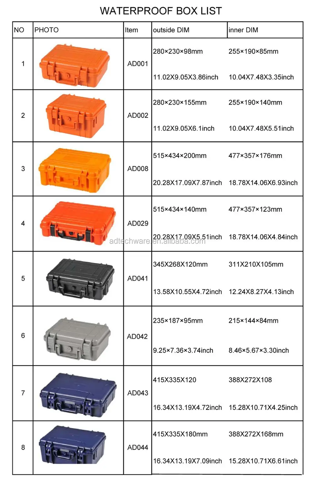 Plastic Waterproof Box_01.jpg