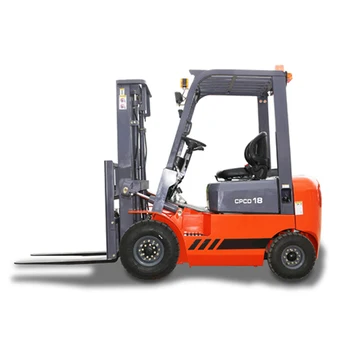 Cheap Cpcd18 1 8 Tons Manual Mini Forklift For Sale In Qatar View Manual Forklift For Sale Canmax Product Details From Shanghai Canmax Electronic Mechanical Equipment Co Ltd On Alibaba Com