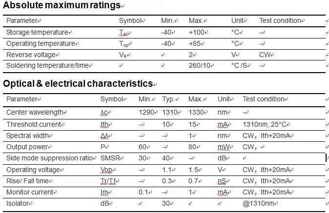 1310 1550nm 60 80mw.jpg