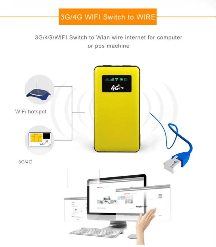 4g Lte Mobile Hotspot Unlocked Usb Wifi Router 4g Openwrt Buy Mobile Hotspot 4g Wifi,Cpe