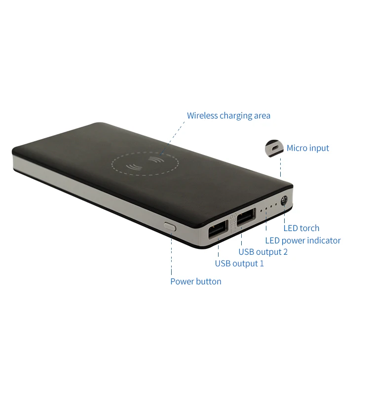 New style mobile accessories power bank - ANKUX.COM