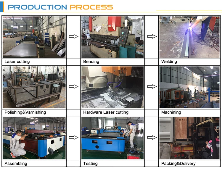 Best price 80w 100w 150w cnc fabric co2 laser cutting machine,laser cutter fabric co2 cnc laser fiber cutting machine price