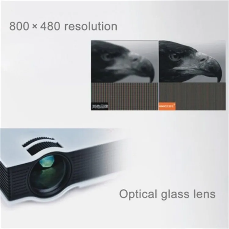 Cheapest projector UC40+ with full HD 1080p home cinema portable projector.jpg
