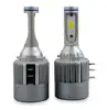 EURS headlights LED auto lamp h1 h3 h4 h7 car lantern