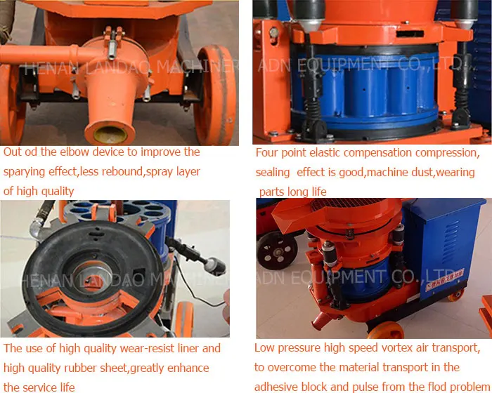 China Supplier Wet Mix Shotcrete Spray Gunite Machine for Sale